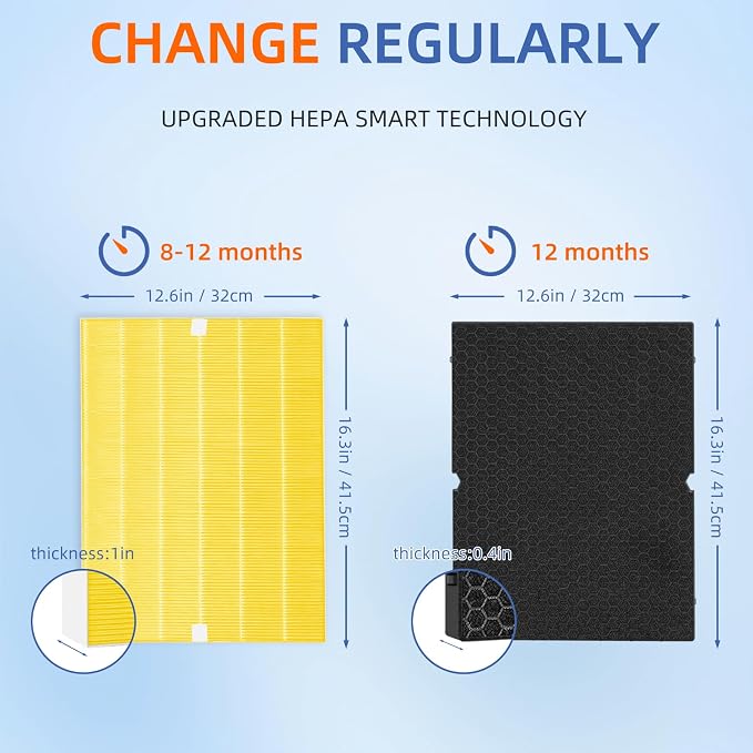 4 Pack 116131 HEPA Replacement Filter I - Image 4