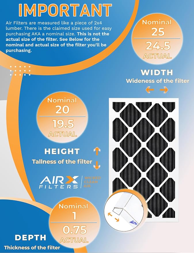 20x25x1 Air Filter MERV 7 Rating, 12 Pack of Furnace Filters Comparable to MPR - Image 2
