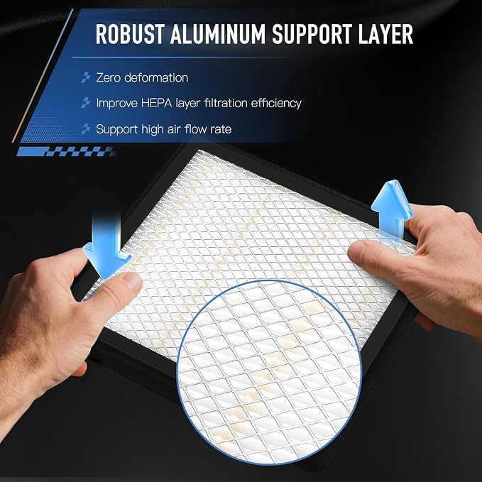 HEPA Cabin Air Filter with Activated Carbon Bean, Tested 99.95% Filtration - Image 6