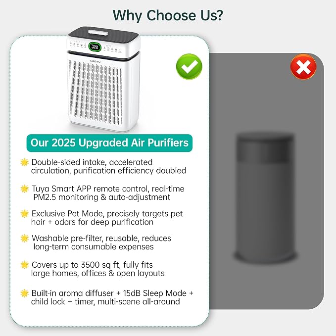 Air Purifiers for Home Large Room Up to 3500 Sq Ft - Image 7