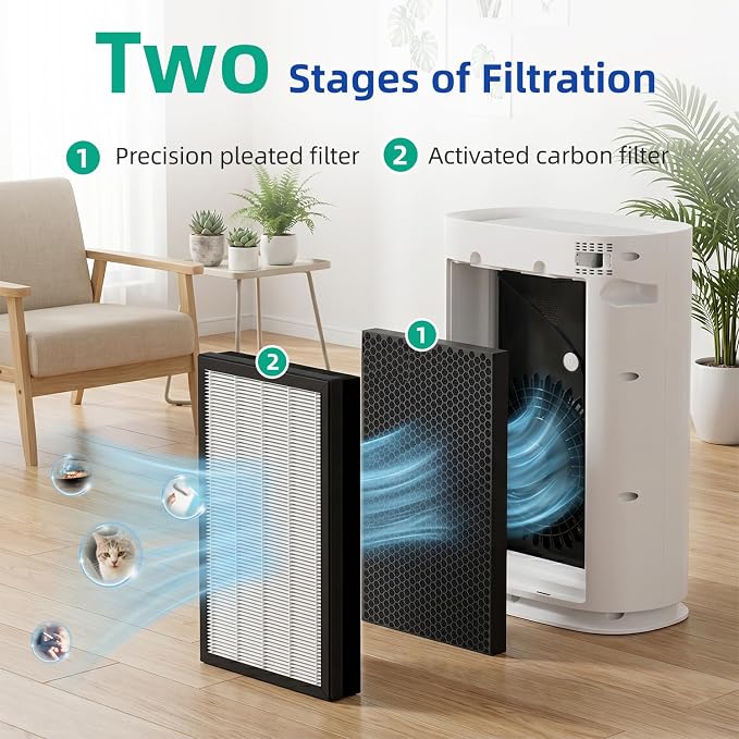 H05 Replacement Filter Compatible - Image 3