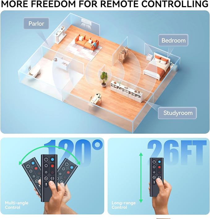 Replacement Remote Control Compatible - Image 8