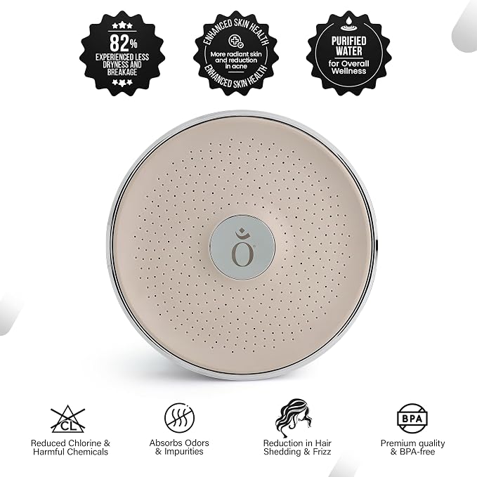 Filtered Shower Head with Water Softener - Image 6