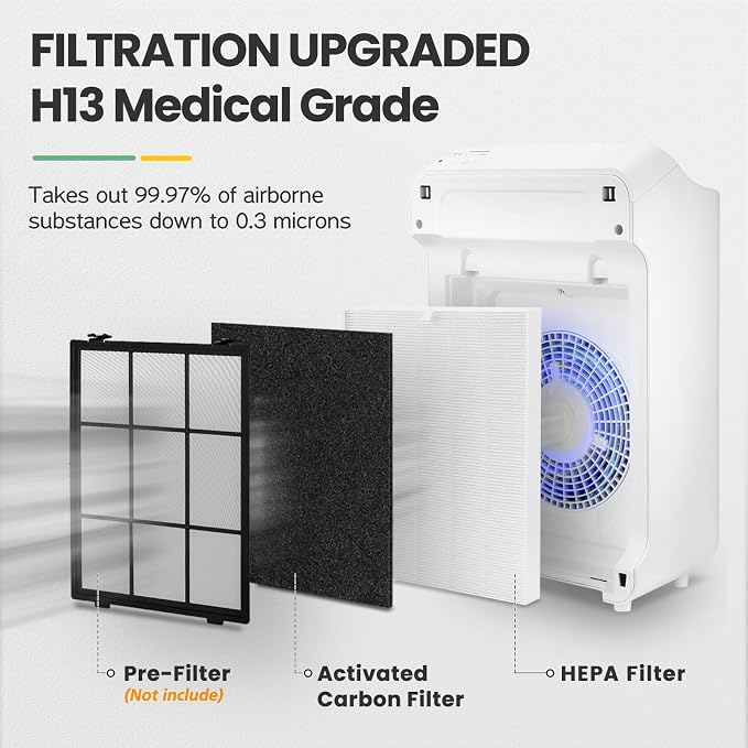 C545 Replacement Filter Compatible - Image 3