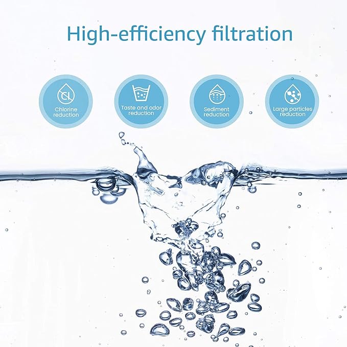 AQUA CREST Faucet Water Filter, Replacement - Image 2