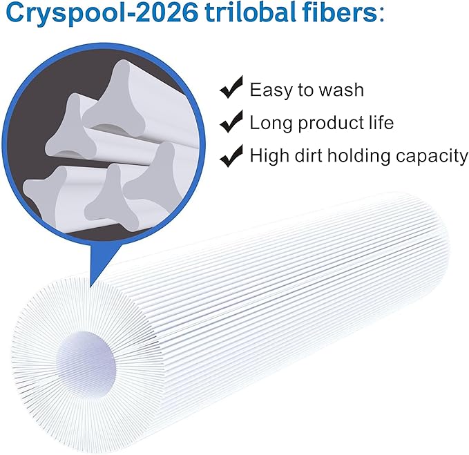 Cryspool S7M120 Inner&Outer Filter Compatible - Image 2