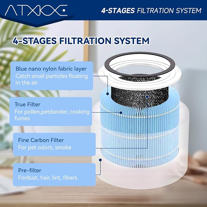 AP0601 Replacement Filter Compatible - Image 4