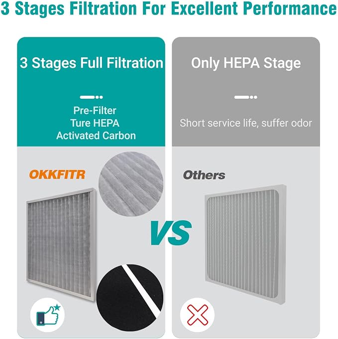 2-Pack 30930 Replacement Air Filters Compatible - Image 4