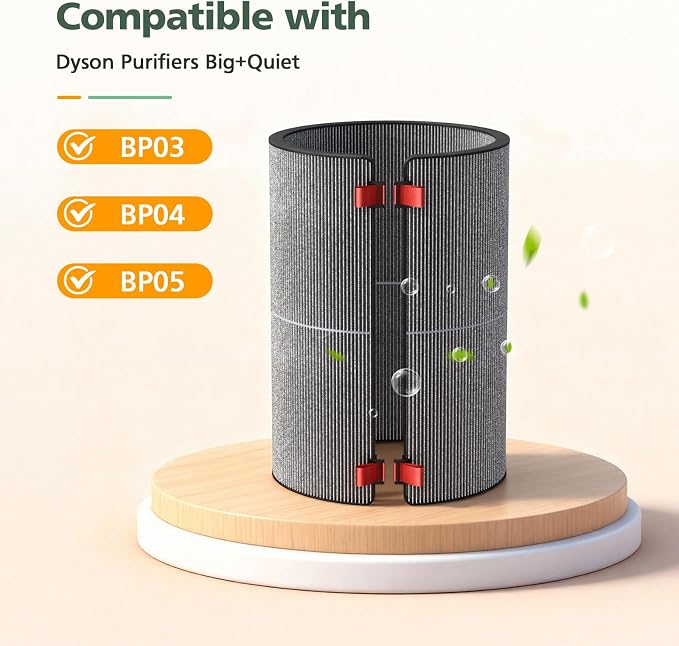 BP03 BP04 BP06 Activated Carbon Filter Compatible - Image 5