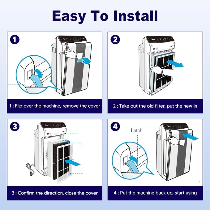 115115 Smoke Remover Replacement Filter A - Image 10
