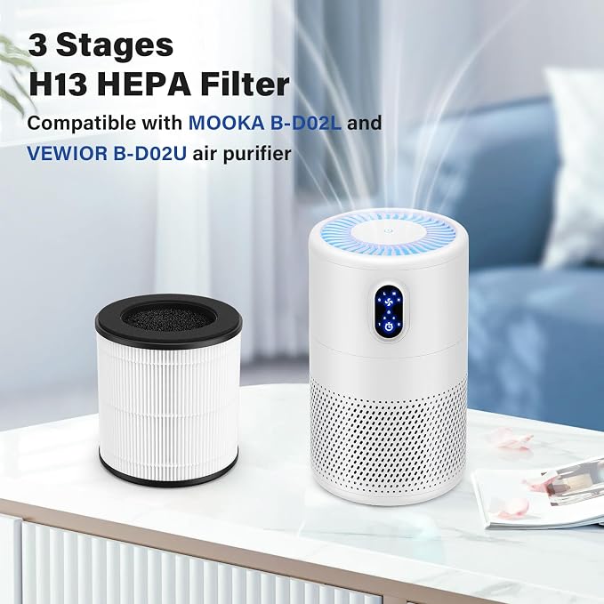 4-Pack B-D02L True HEPA Replacement Filter Compatible - Image 4