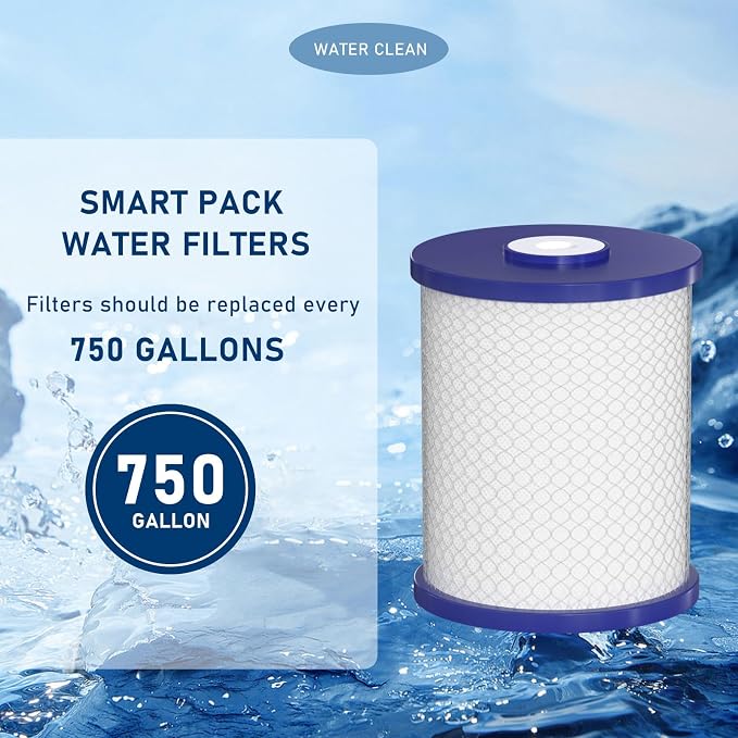 Coconut Shell Activated Carbon Water Filters Compatible - Image 4