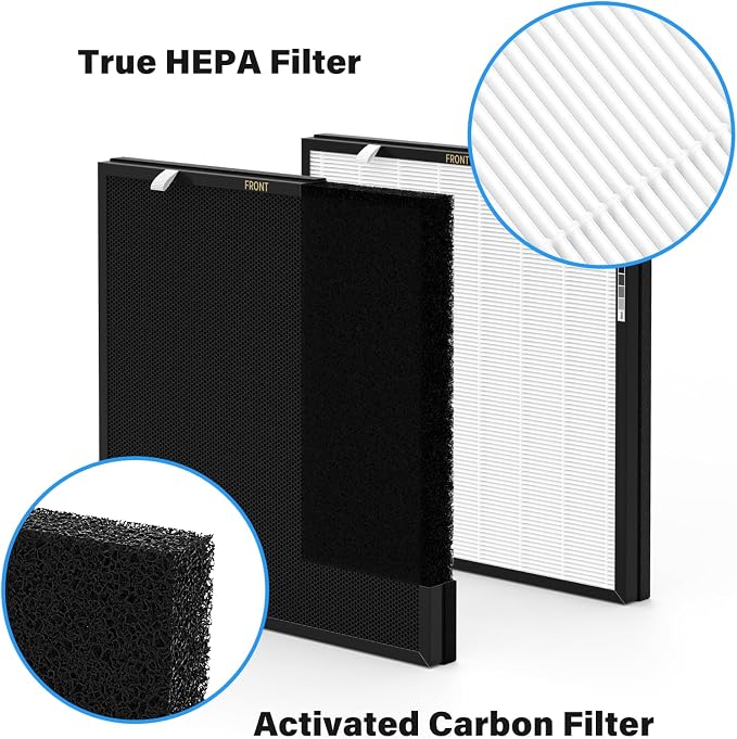 RFM80 Filter Replacement, Compatible - Image 4