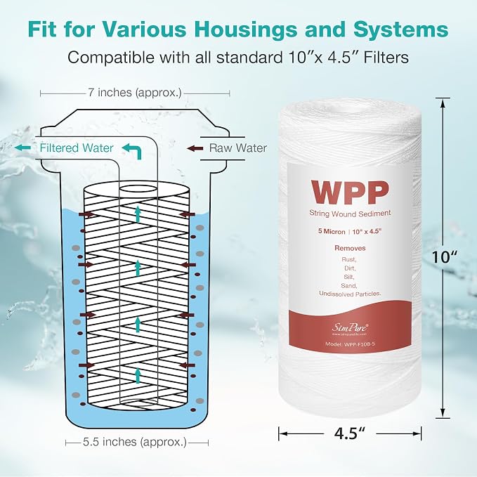 SimPure 5 Micron 10" x 4.5" String Wound Sediment Water Filter Cartridge - Image 2