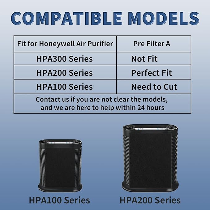 Funmit HRF-A200 Pre Filter A Replacement - Image 8