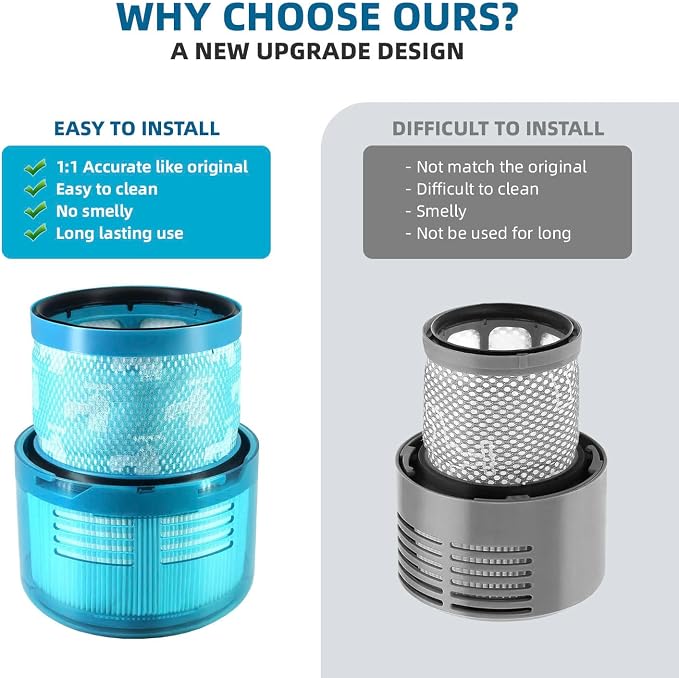Dyson Gen5 Detect Filter, Gen5 Detect vacuum, Gen5detect Absolute, Gen5outsize - Image 7