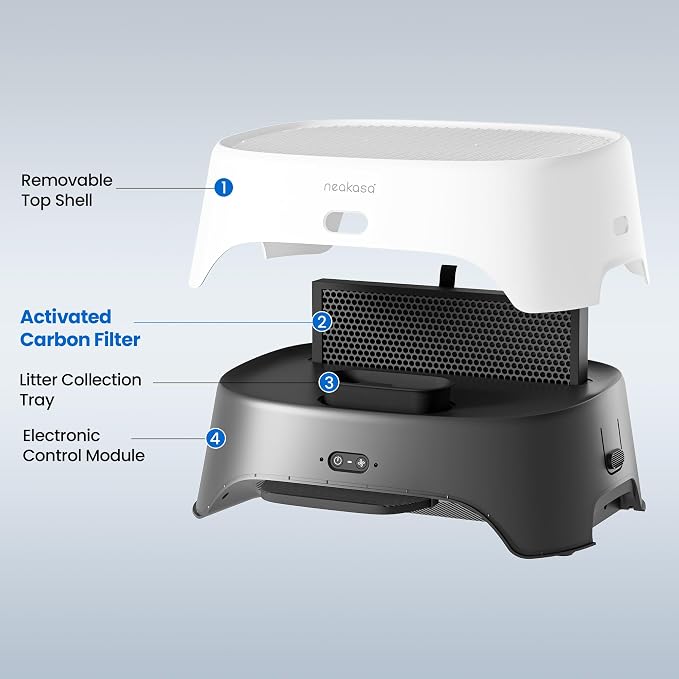 Neakasa Airstep, 2-in-1 Litter Box Air Purifier & Cat Step, 3-Mode Odor - Image 9