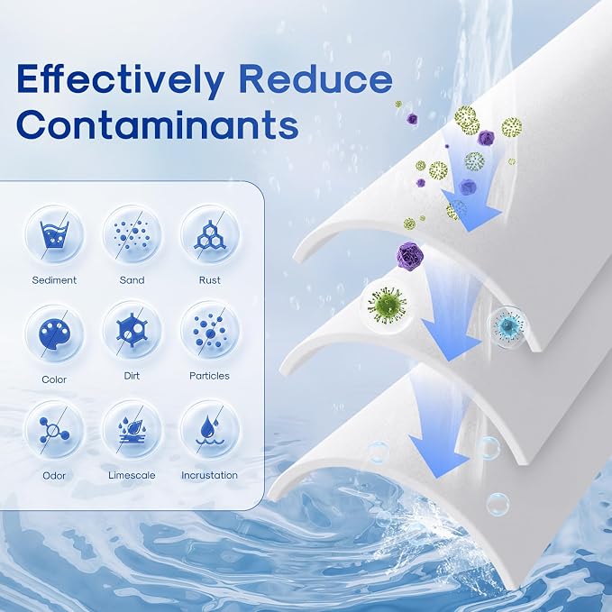 ICEPURE 5 Micron 20" x 4.5" Whole House Sediment Home Water Filter Replacement - Image 4
