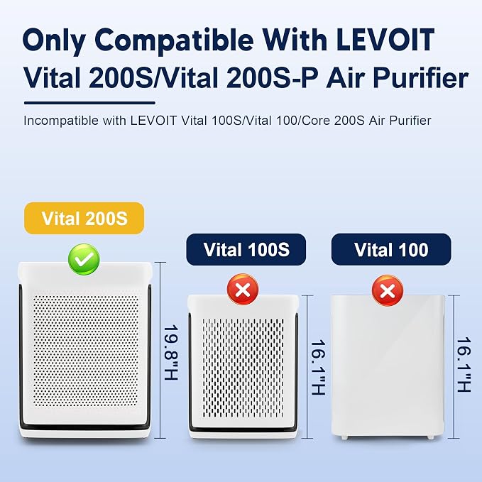 Vital 200S Toxin Absorber Replacement Filter - Image 2