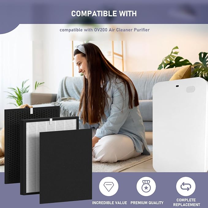 OV200 True HEPA Filter Replacement Compatible - Image 4