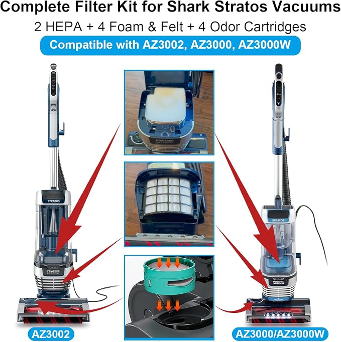 AZ3002 Filter Replacement for Shark Stratos AZ3002 AZ3000 AZ3000W Upright - Image 2