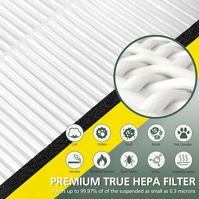 FLT4825 HEPA Filter B Replacement - Image 5
