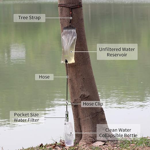 miniwell Gravity Water Filter Ultralight Multi-Purpose Hiking Accessories - Image 4