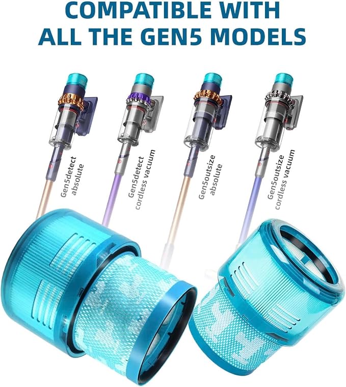 Dyson Gen5 Detect Filter, Gen5 Detect vacuum, Gen5detect Absolute, Gen5outsize - Image 8