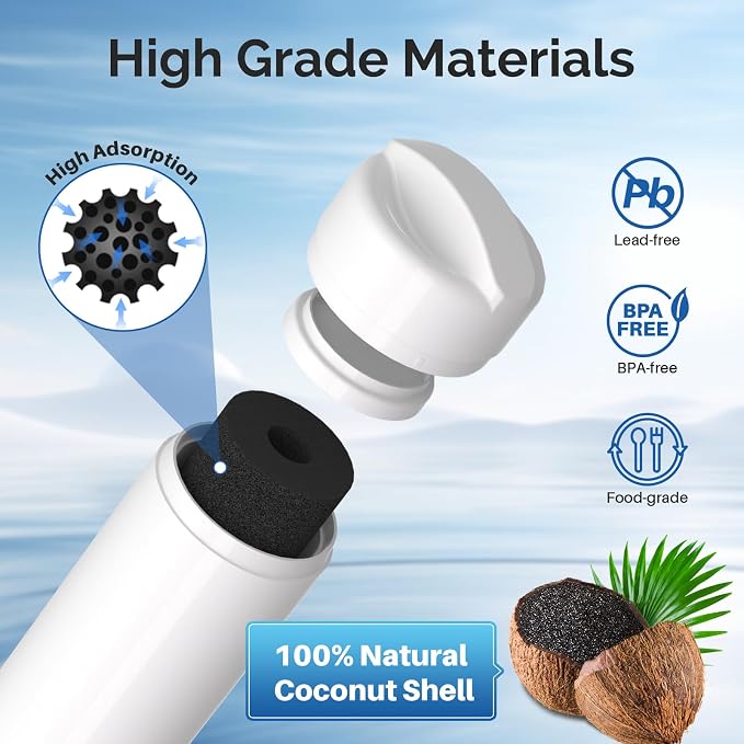 ICEPURE RWF5800A Refrigerator Water Filter Replacement - Image 5
