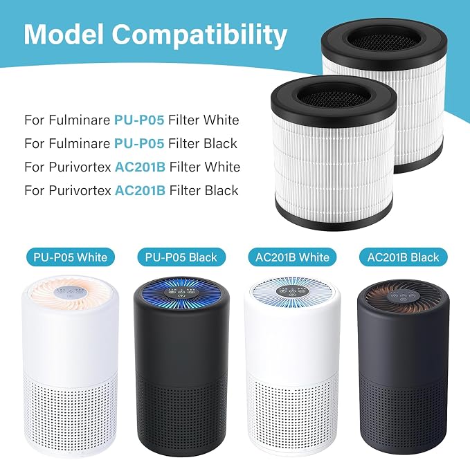 2 Pack PU-P05/AC201B Air Purif-ier Filter - Image 2