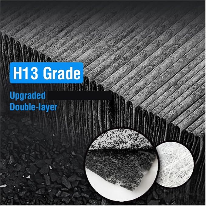 Air Purifier Filter Replacement Accessories, Compatible - Image 5