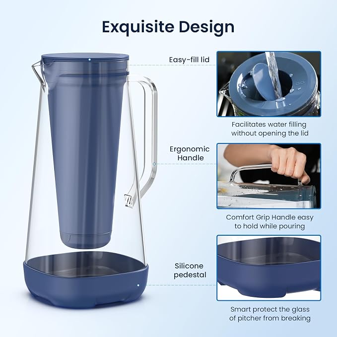 GLACIER FRESH 7 Cup Purela Glass Water Pitcher - Image 4