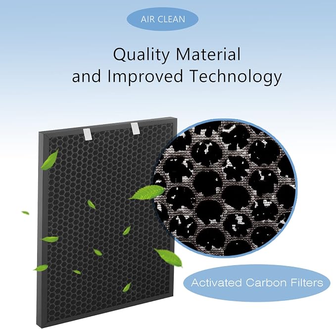 2 Set Air400 True HEPA Replacement Filter Set Compatible - Image 4
