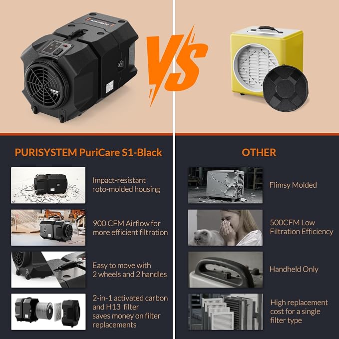 PURISYSTEMS 900 CFM Air Scrubber Commercial, Portable Industrial Air Purifier - Image 5