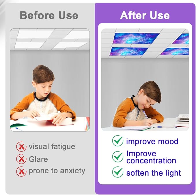 4 Pcs Fluorescent Light Covers for Ceiling Lights Classroom, Stylish - Image 3