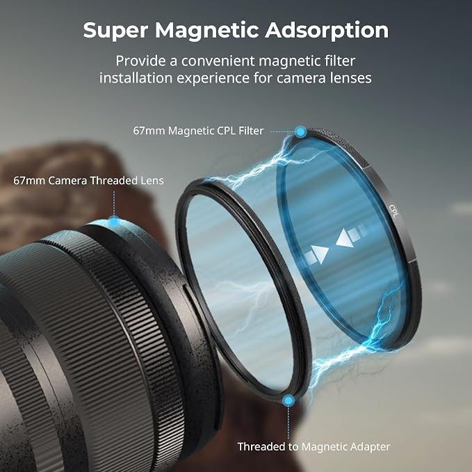 SmallRig 67mm Magnetic Circular Polarizers Filter + 67mm Threaded Filter Ring - Image 3