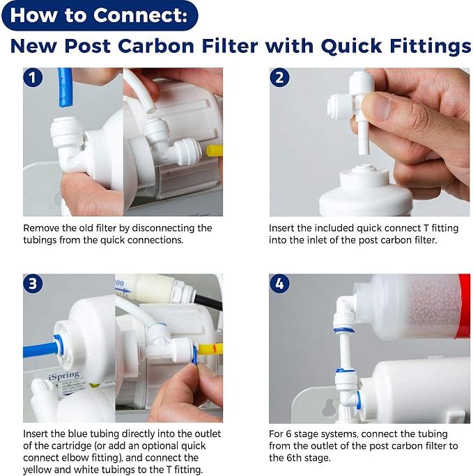 iSpring F4 for Standard Reverse Osmosis RO Systems - Image 7
