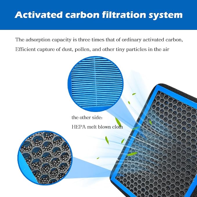 Cabin Air Filter with Activated Carbon, - Image 5