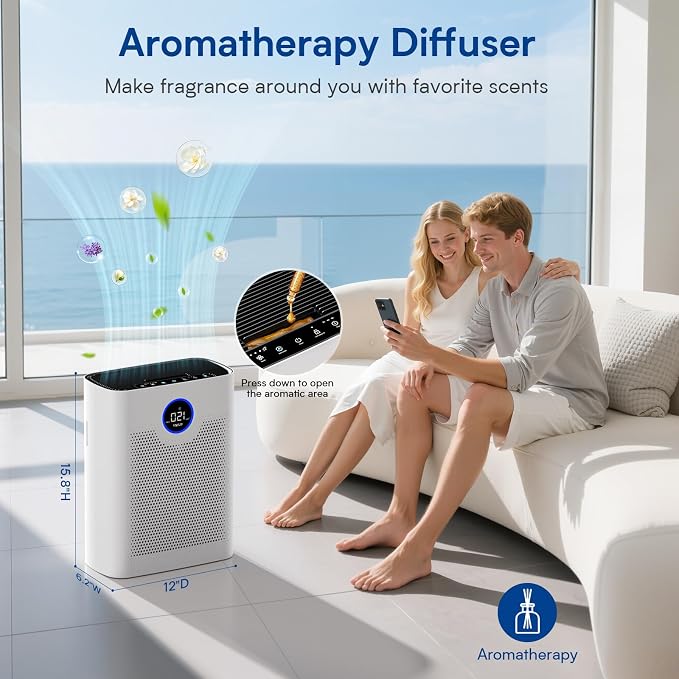 Air Purifiers for Home Large Room up to 3000 ft², VNIUP H14 True HEPA Air - Image 2
