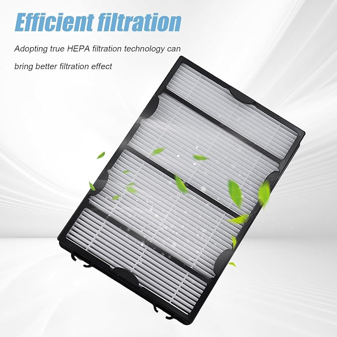 Hoypeyfiy 4Pcs HAPF600 HEPA Replacement Filters Kit Replacement - Image 4