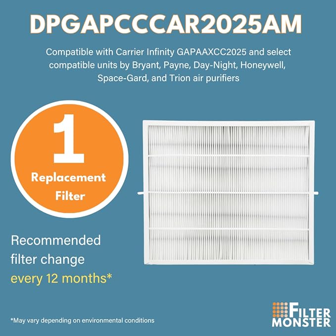 Filter-Monster Replacement Compatible - Image 4