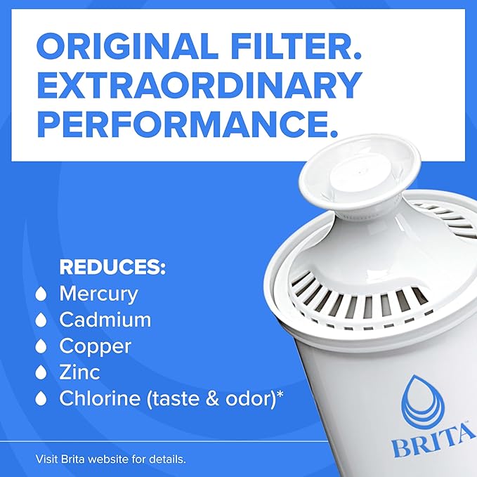 Brita Standard Water Filter for Pitchers and Dispensers, Cadmium and Mercury - Image 2