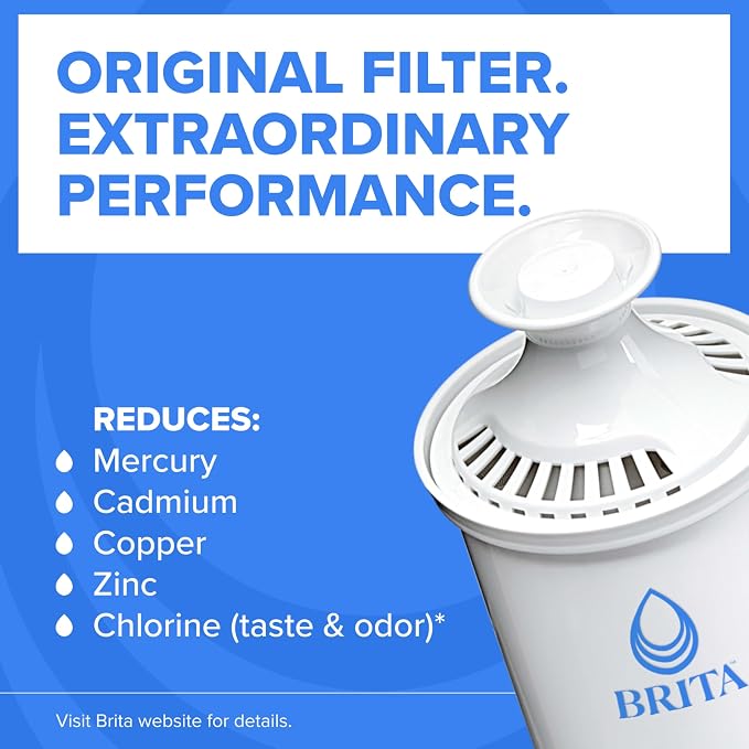 Brita Original Replacement Water Filter - Image 2