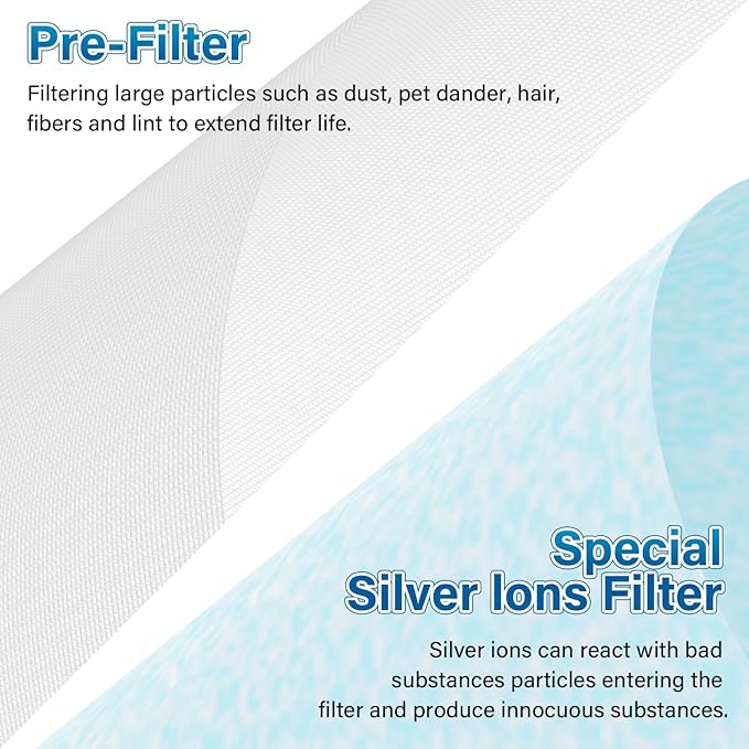 4 Pack MK04 Air Filter Replacement - Image 4