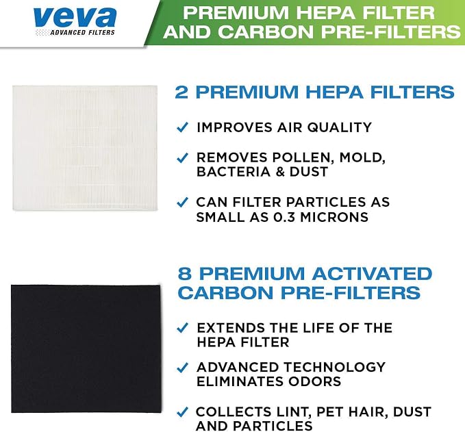 VEVA HEPA Filters Compatible - Image 2