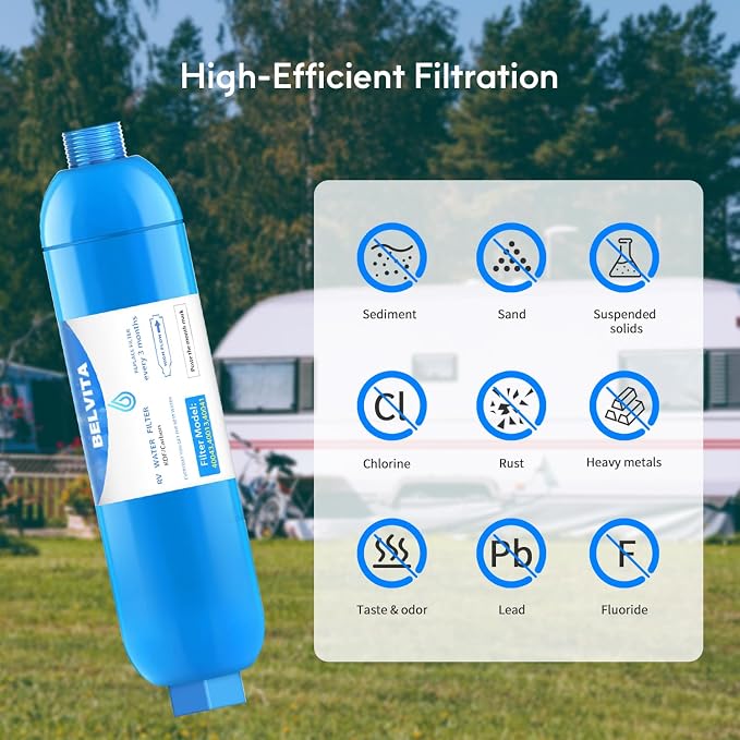 BELVITA RV Inline Water Filter - Image 4