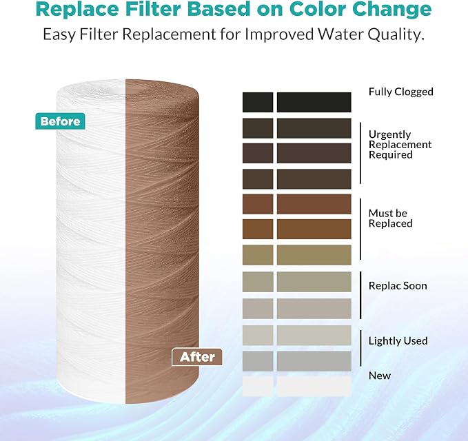 SimPure 10" x 4.5" String Wound Sediment Water Filter Cartridge - Image 6