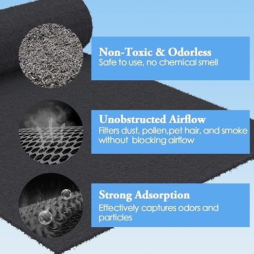 Activated Carbon Air Filter Sheet 16"x48" – Cut to Fit Charcoal Air Filter - Image 4