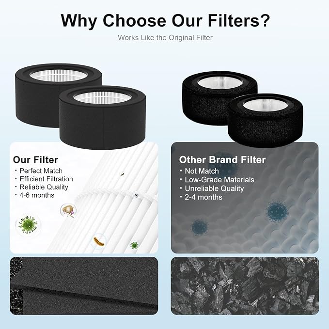EE-5067 Replacement Filter Compatible - Image 9