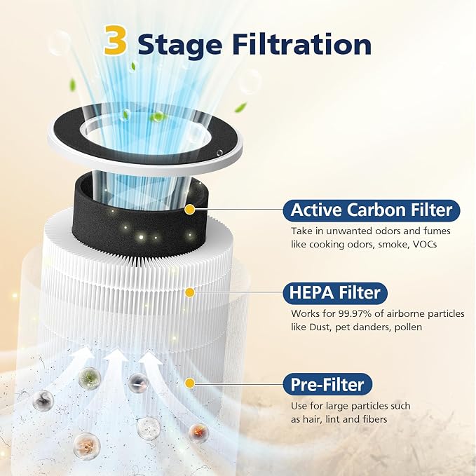 AP02 Replacement Filter Compatible - Image 3